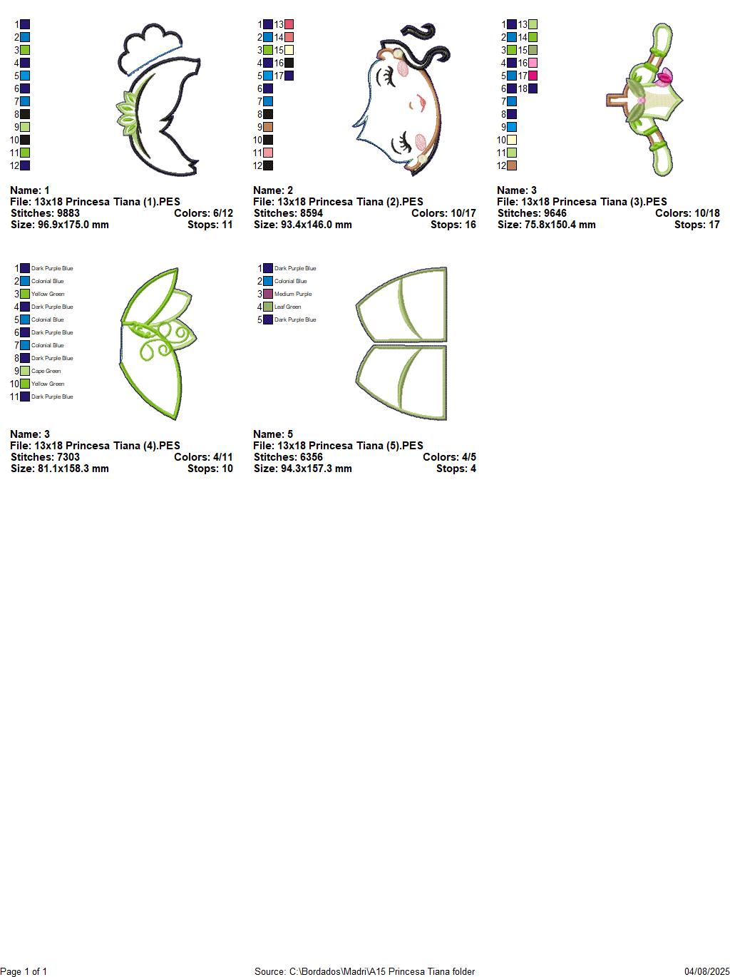 Matriz de Bordado Princesa Tiana – Projeto ITH