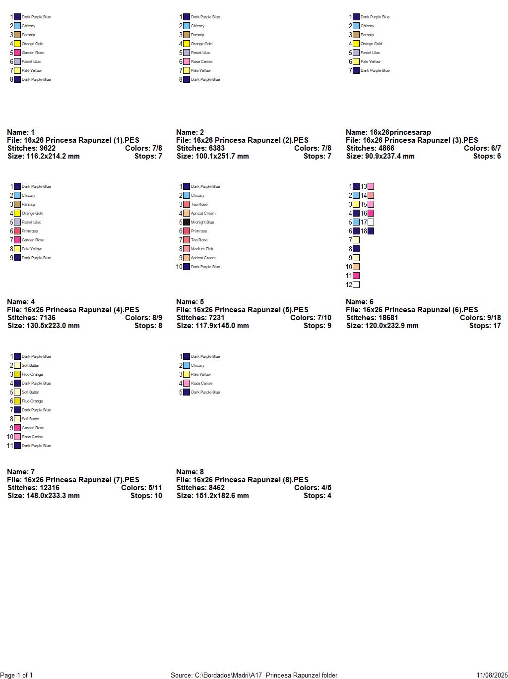 Matriz de Bordado Princesa Rapunzel – Projeto ITH