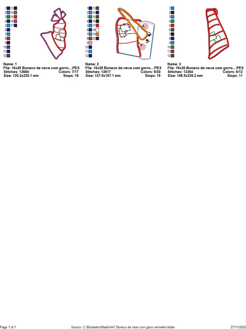Matriz de Bordado Boneco de Neve Gorro Vermelho Enfeite de Porta – Projeto ITH