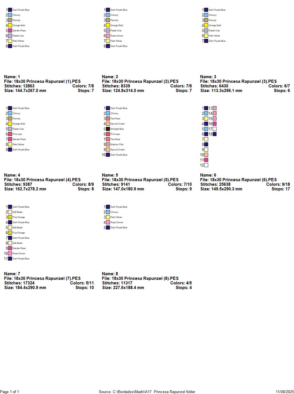 Matriz de Bordado Princesa Rapunzel – Projeto ITH