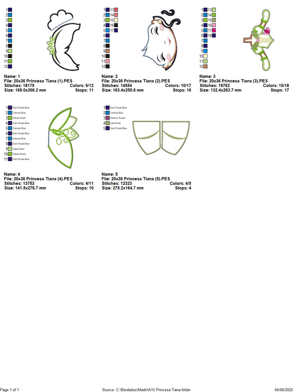 Matriz de Bordado Princesa Tiana – Projeto ITH