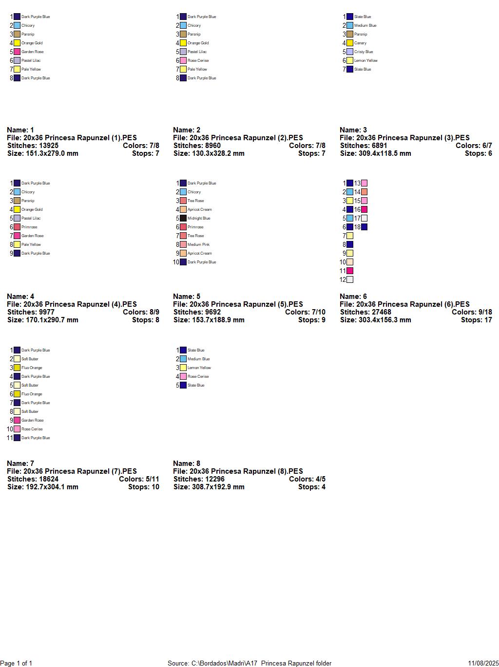 Matriz de Bordado Princesa Rapunzel – Projeto ITH