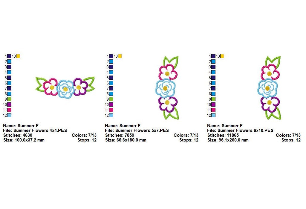 Matriz de Bordado Flores em Composição Romântica – Aplique